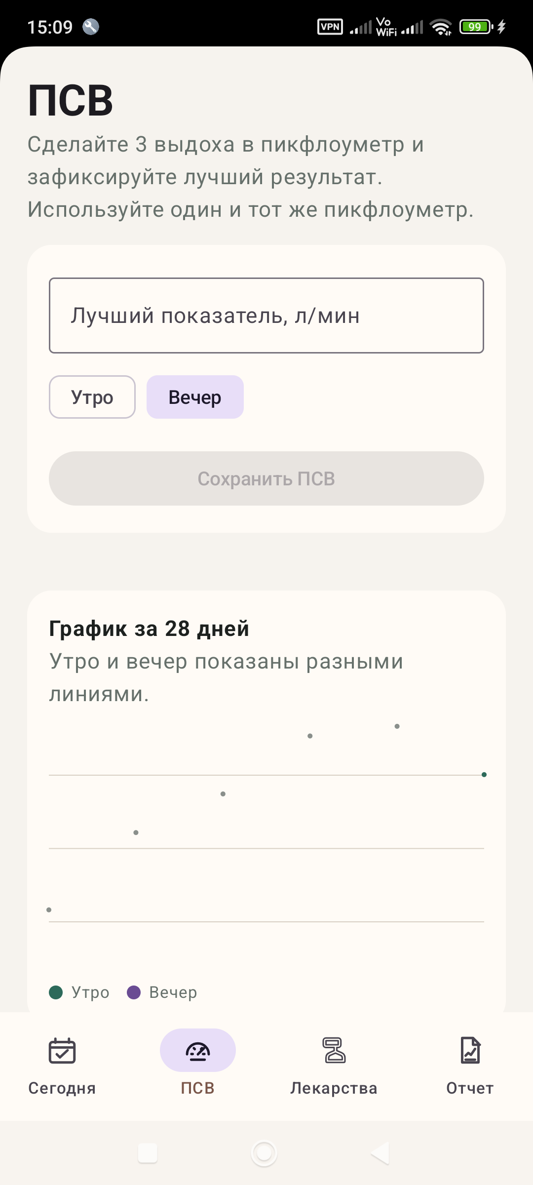 Экран записи показателя пиковой скорости выдоха